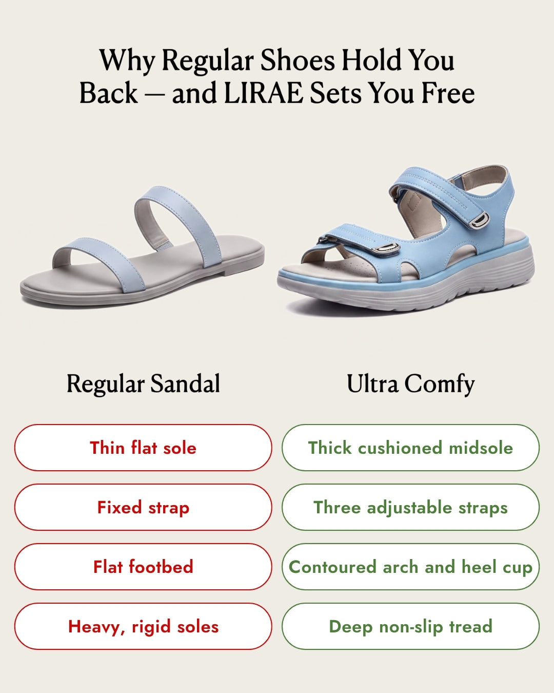 Ultra Comfy | Orthopedic Sandals – Lightweight, Supportive & Easy Fit