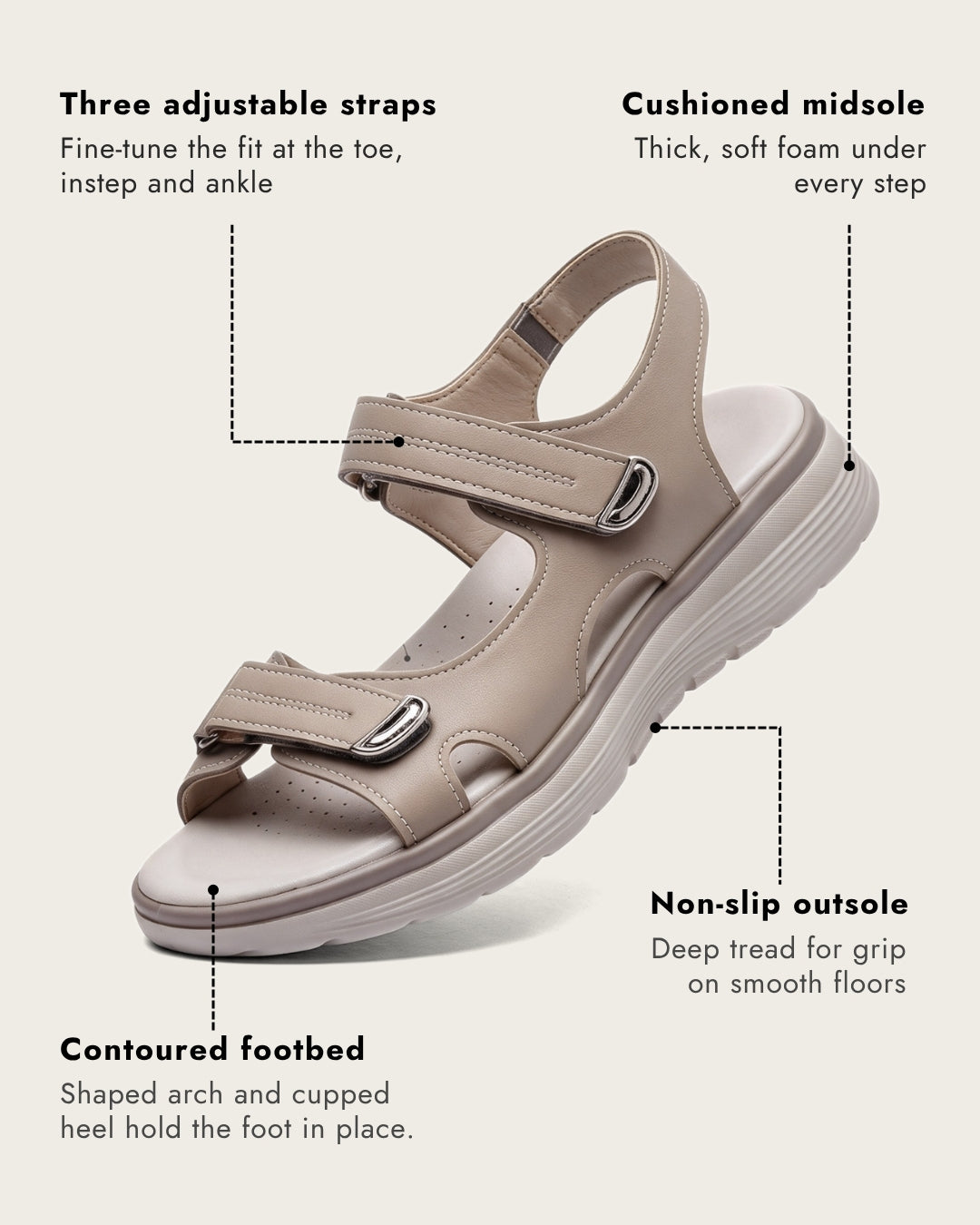 Ultra Comfy | Orthopedic Sandals – Lightweight, Supportive & Easy Fit