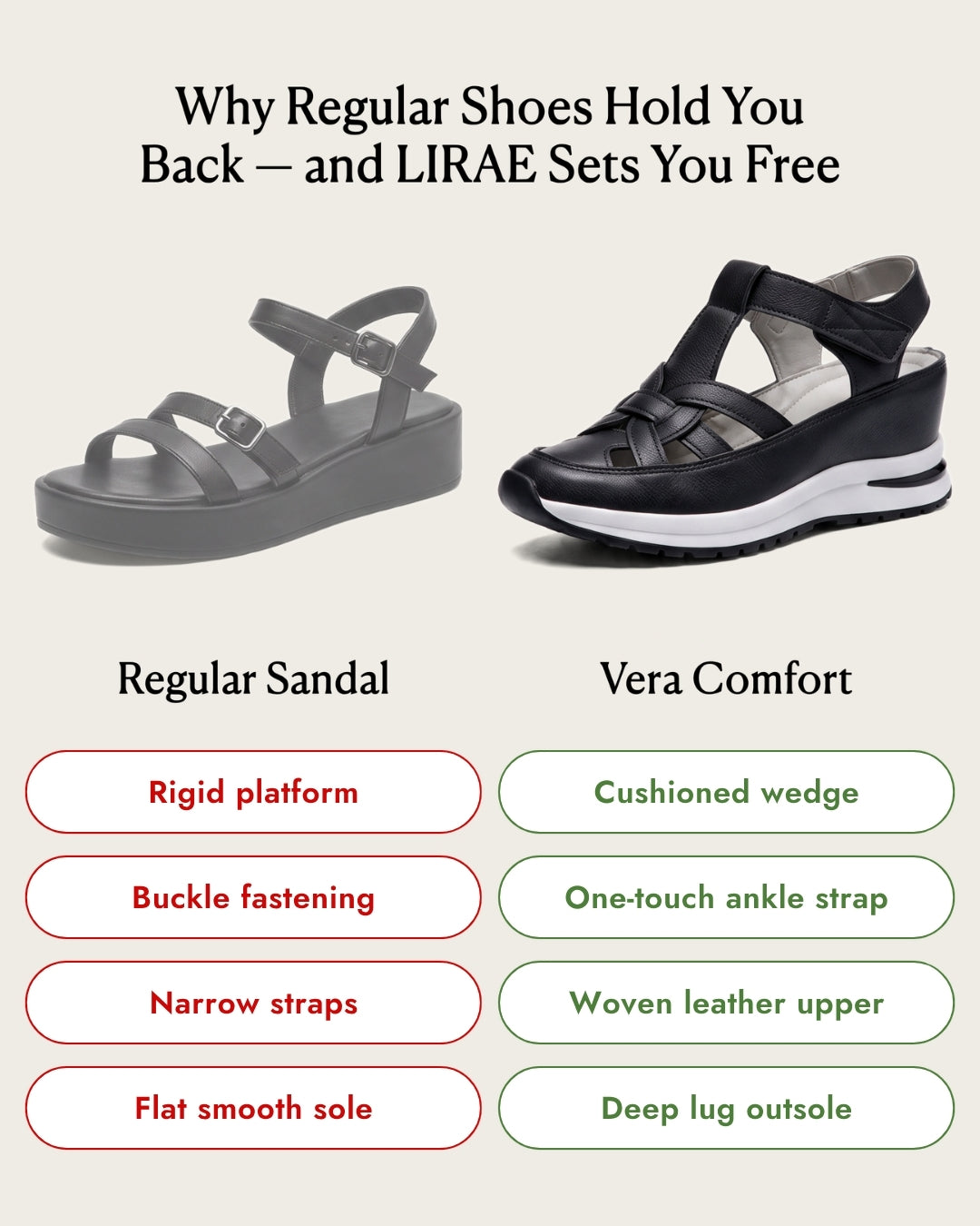 Vera Comfort | Women's Platform Sandals – Woven, Cushioned & Adjustable