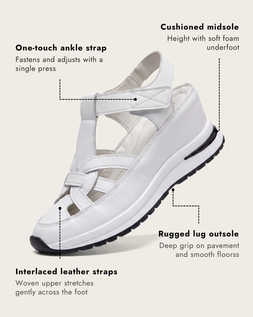 Vera Comfort | Women's Platform Sandals – Woven, Cushioned & Adjustable